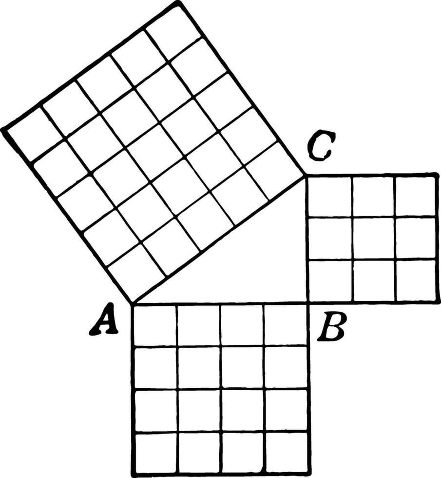 Pythagorean Theorem Triangle vintage illustration. vector