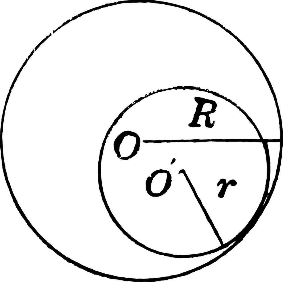 zona de círculos y anillos Clásico ilustración. vector