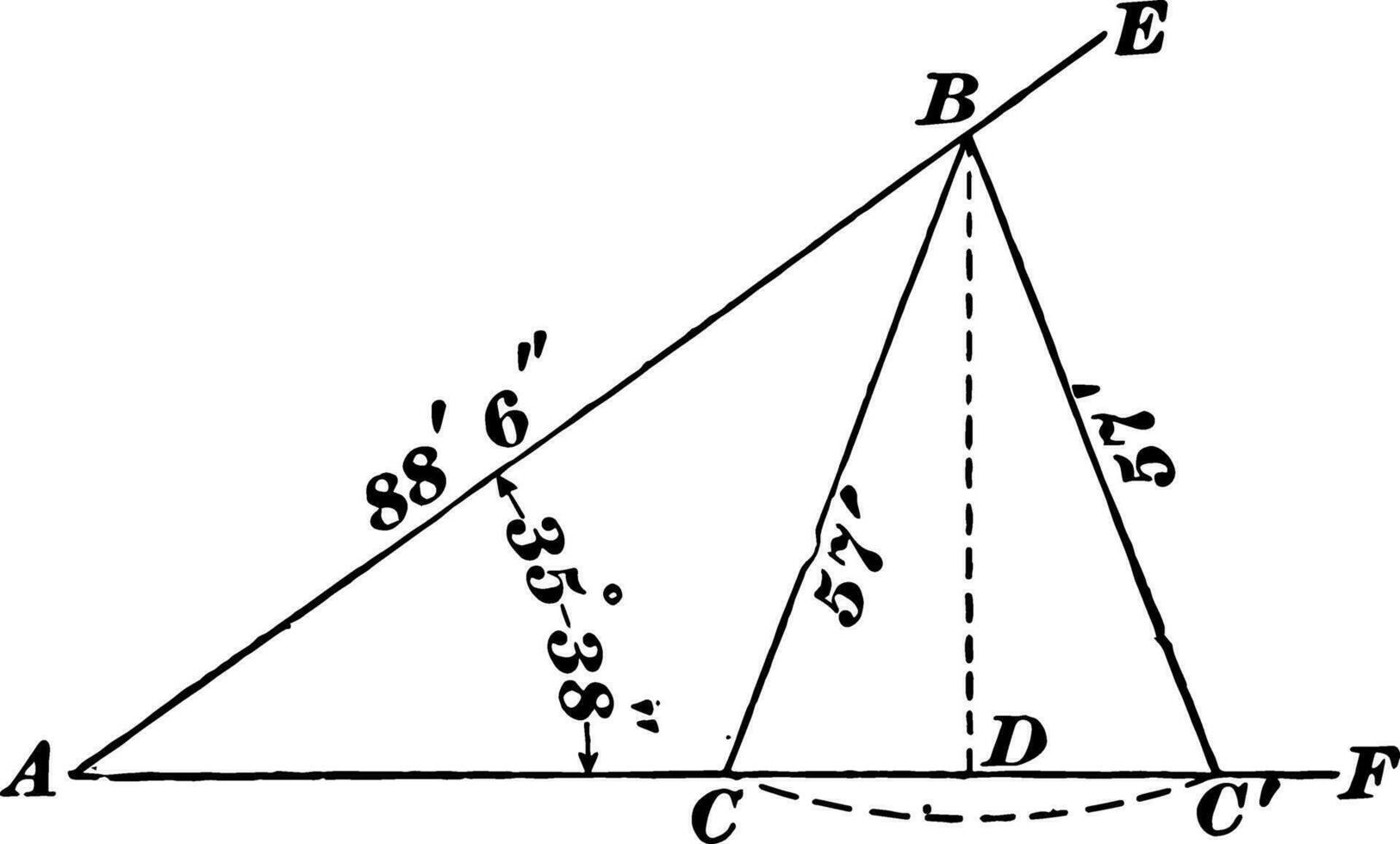 Oblique Triangle Used For Ambiguous Case
 vintage illustration. vector