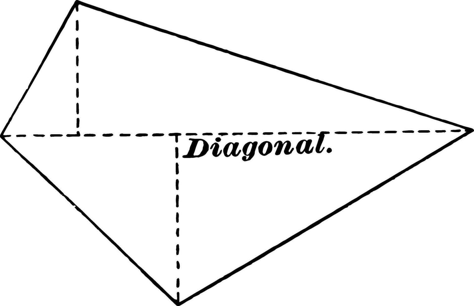 trapecio Clásico ilustración. vector