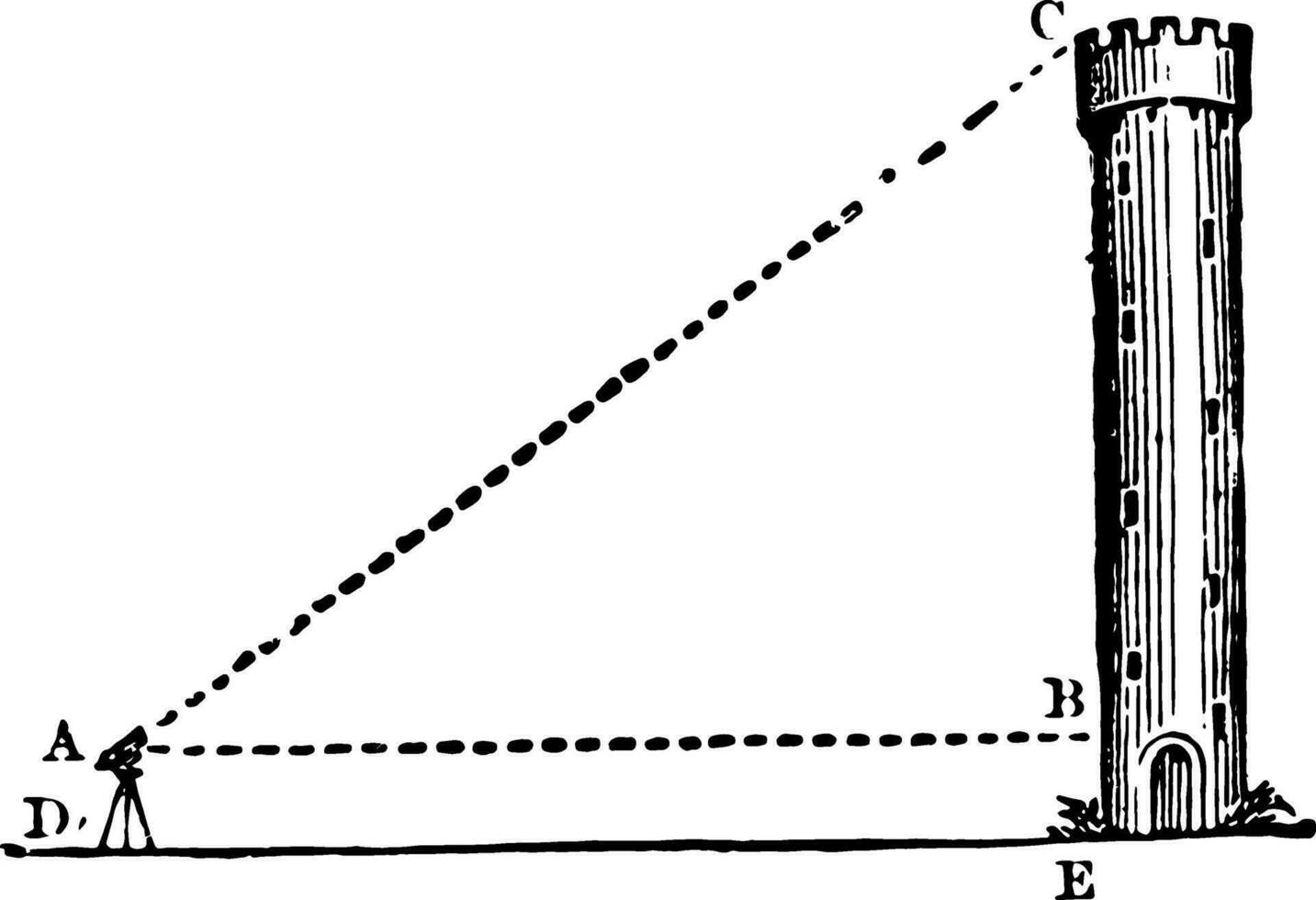 triángulo con torre Clásico ilustración. vector