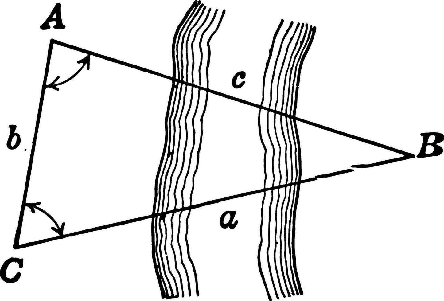 Oblique Triangle for Distance Across a River
 vintage illustration. vector