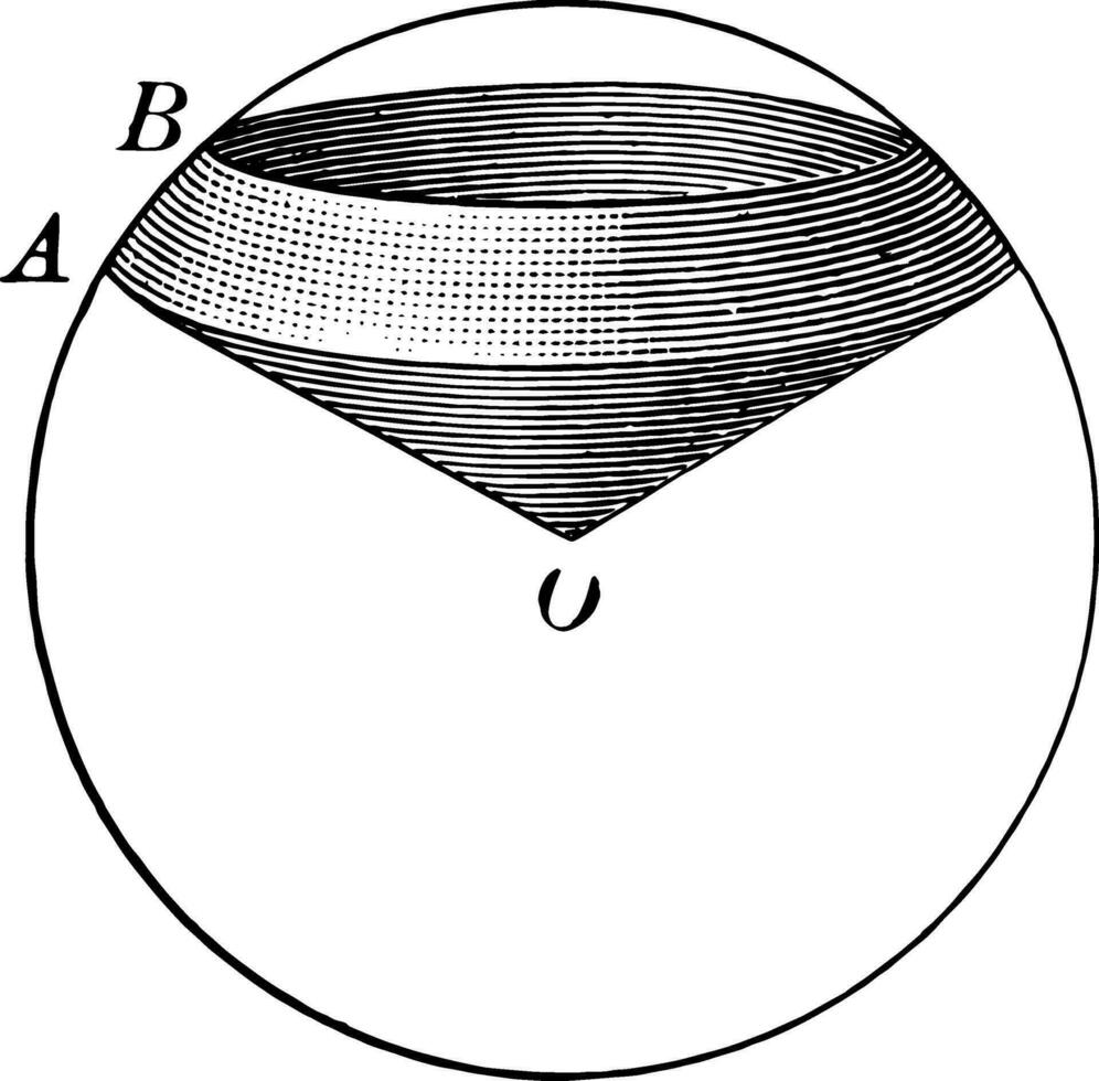 Spherical Sector vintage illustration. vector