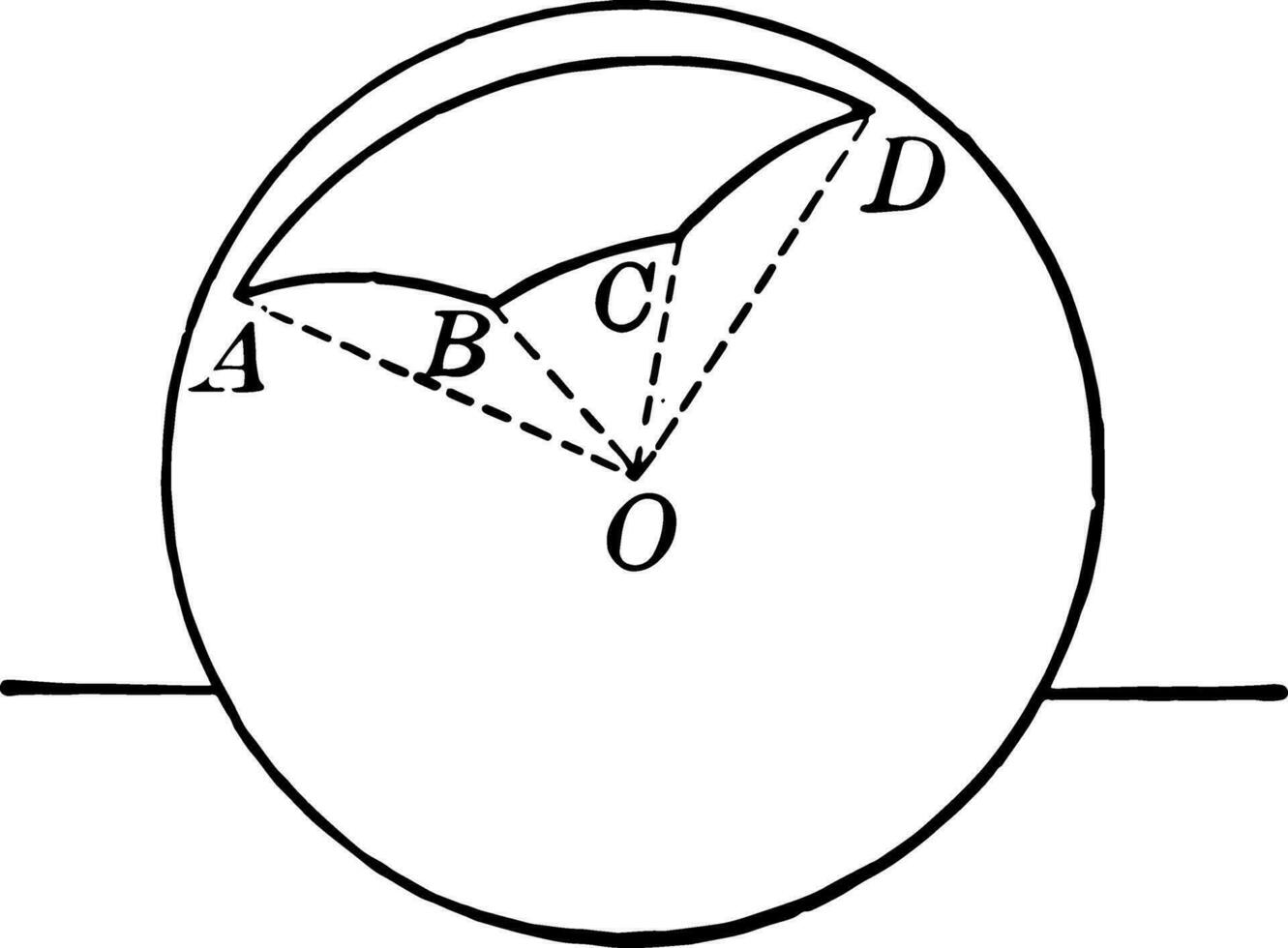 Polyhedral Angle in a Sphere vintage illustration. vector