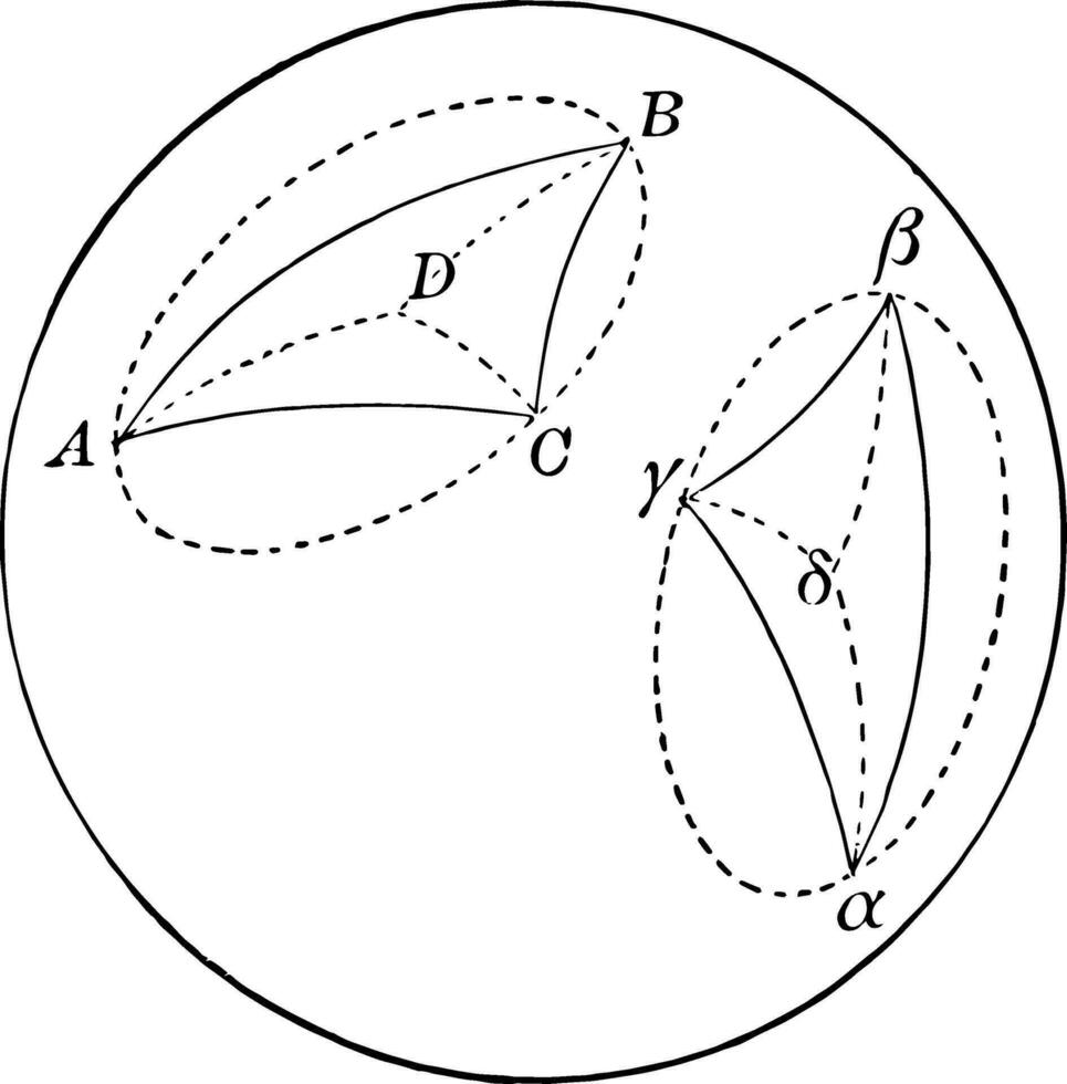 dos simétrico esférico triangulos Clásico ilustración. vector