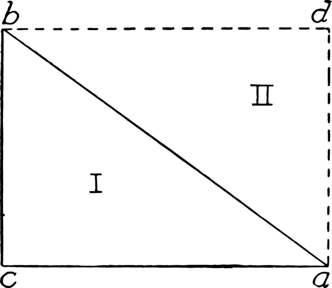 Area of Triangle vintage illustration. vector