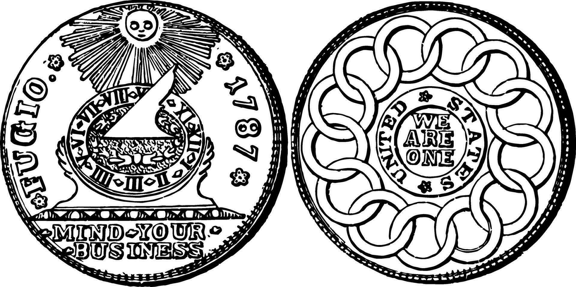 plata fuga moneda, 1787 Clásico ilustración. vector