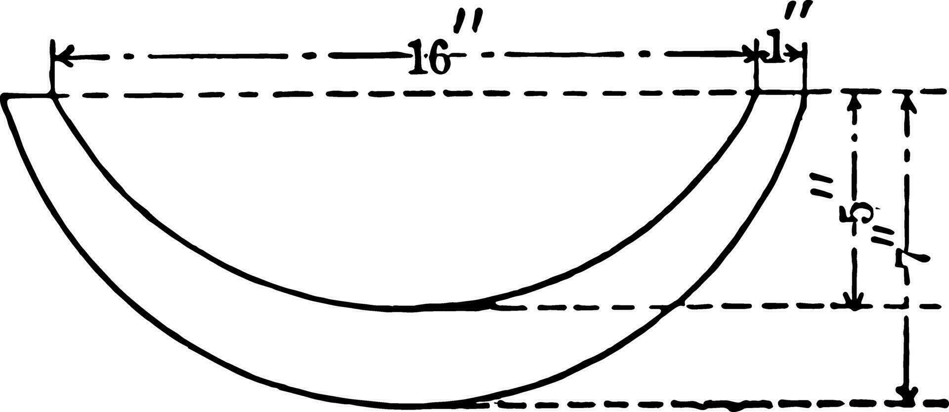 Vertical Cross Section of Spherical Zones of a Casting vintage illustration. vector