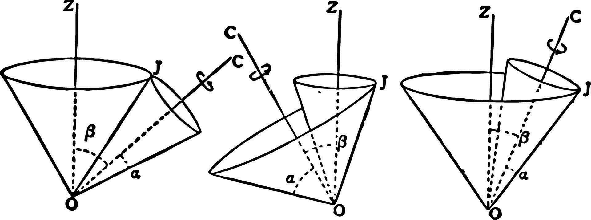 Conic Motion
 vintage illustration. vector