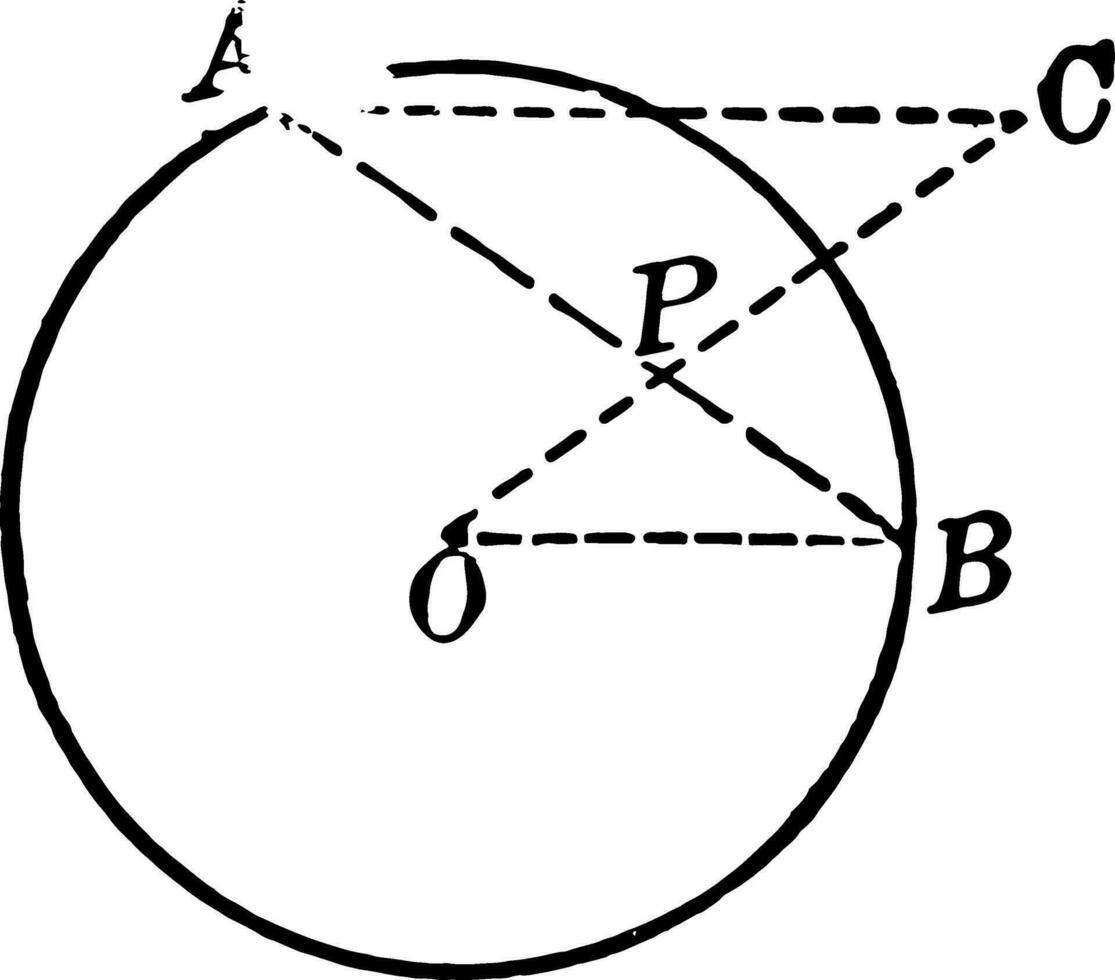 Circle and Triangles vintage illustration. vector