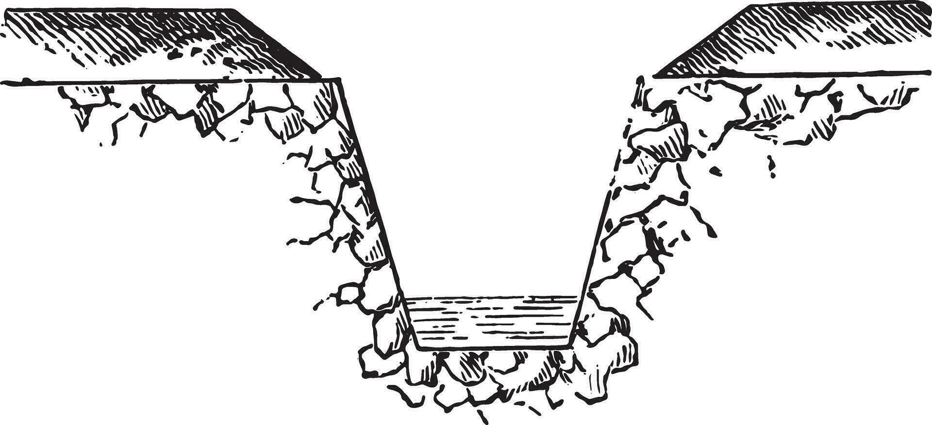 Typical profile in the rocks, vintage engraving. vector