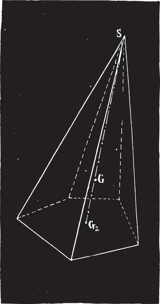 The pyramid center of gravity, vintage engraving. vector