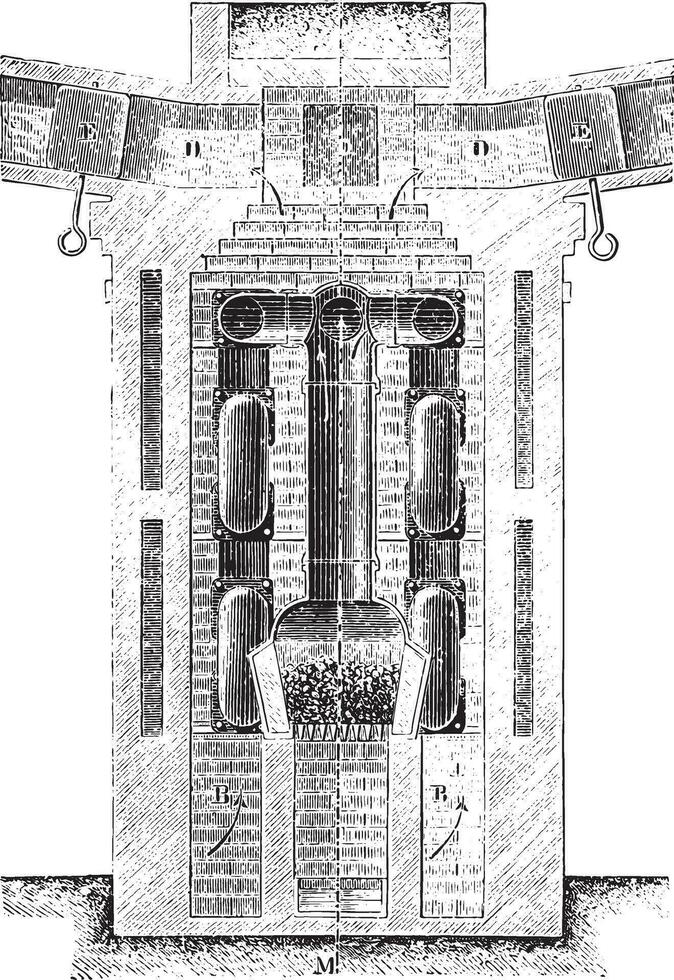 Cross section of a horizontal circulation of smoke in furnace, vintage engraving. vector