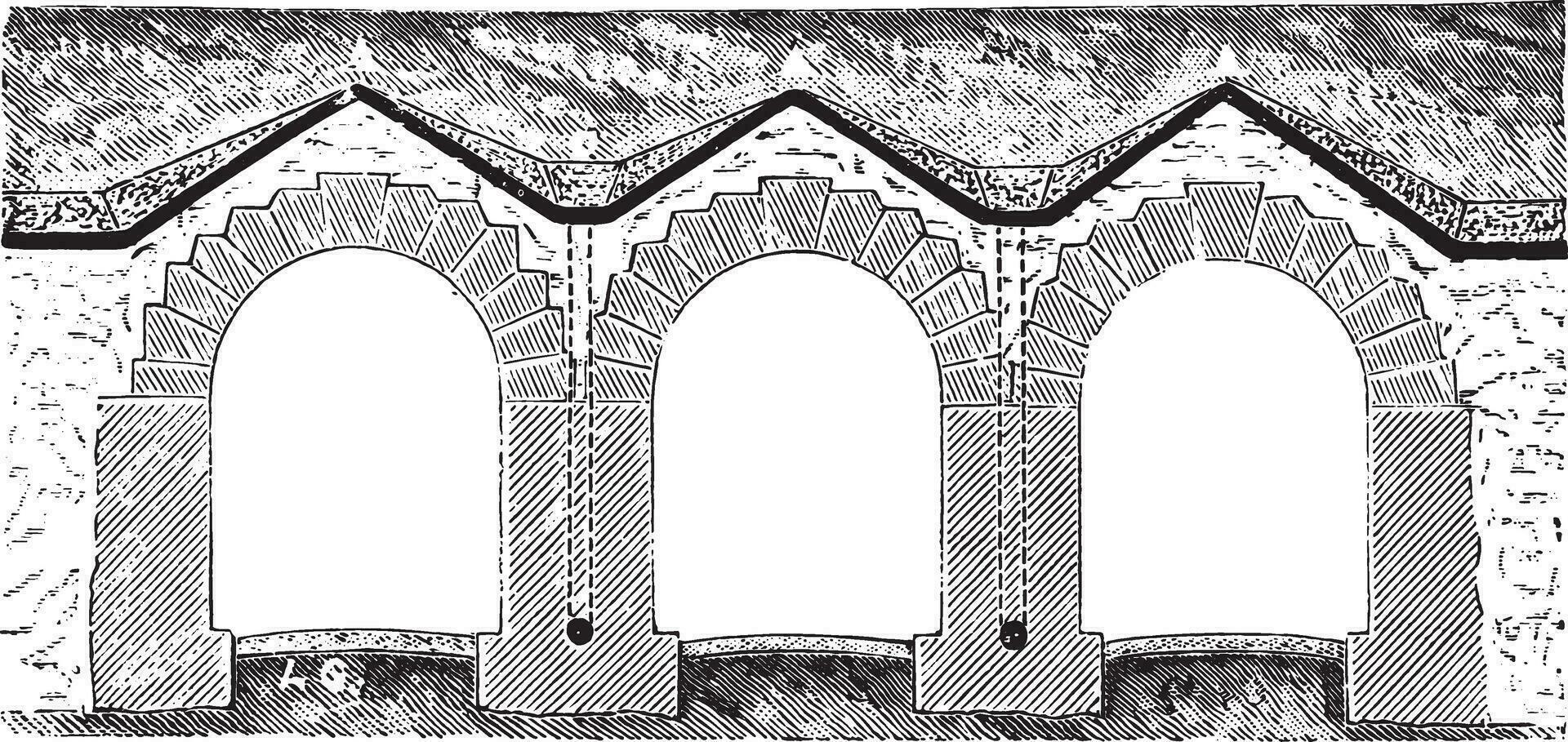 Cuts a series of bunkers showing the arrangement of screeds A C, vintage engraving. vector