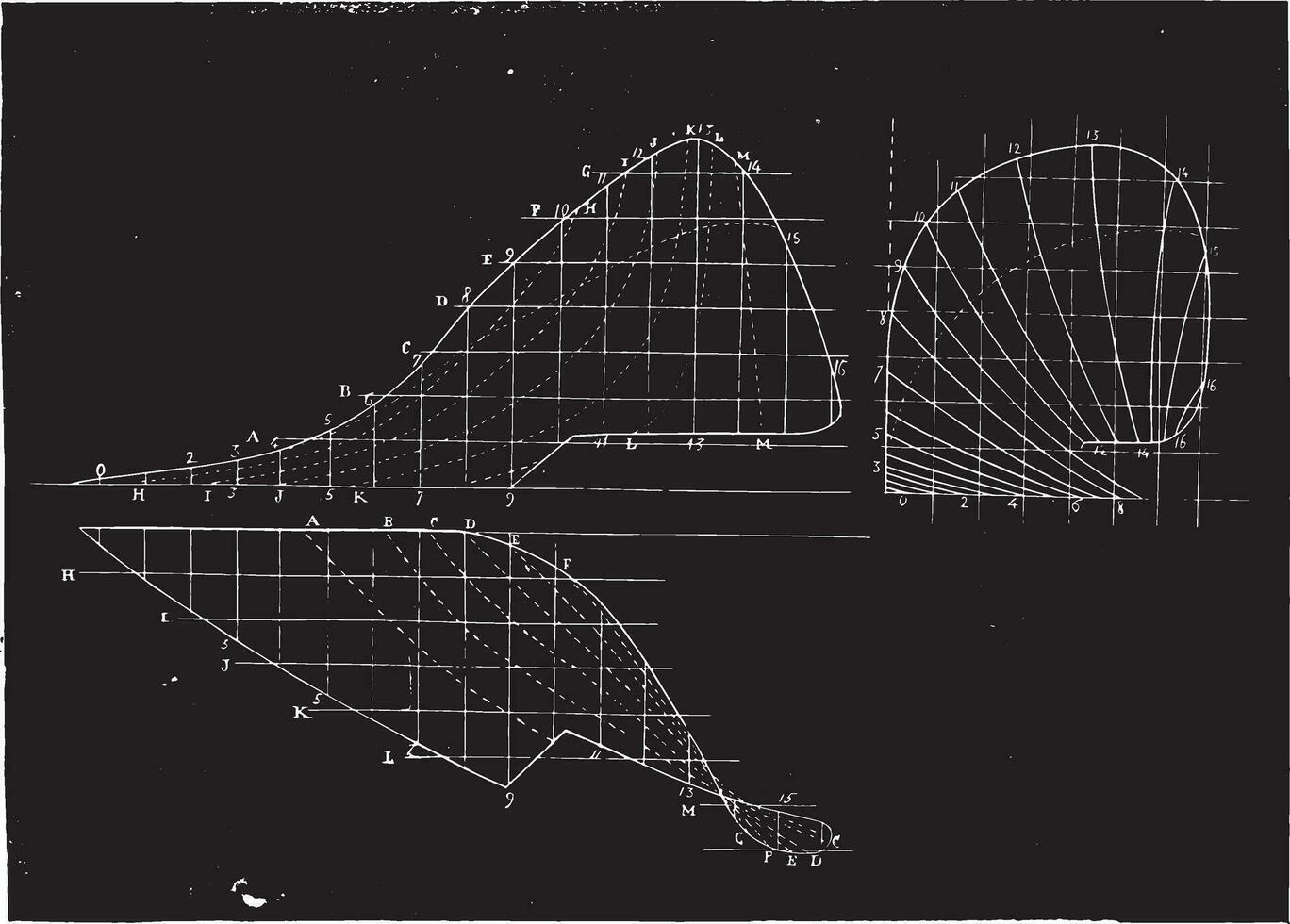 Elevation profile and map of the Belgian moldboard Berkmans, vintage engraving. vector