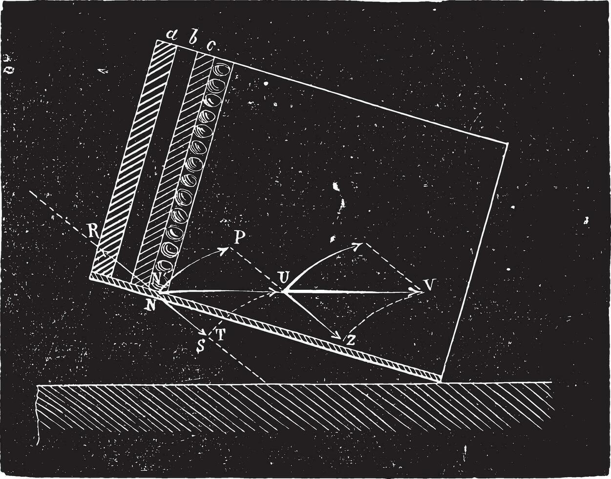 Relative movement earthy molecules, vintage engraving. vector
