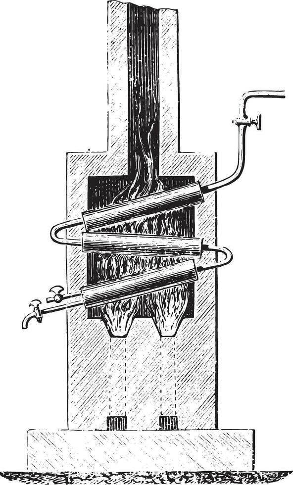 Blakey boiler, vintage engraving. vector