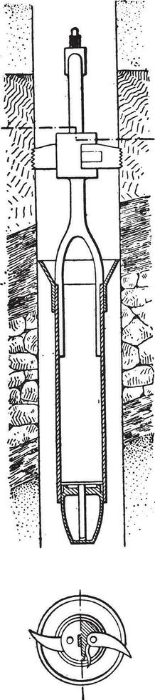 Survey checker, vintage engraving. vector