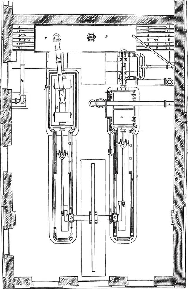 Map Sars-Lonchamp compressor, vintage engraving. vector