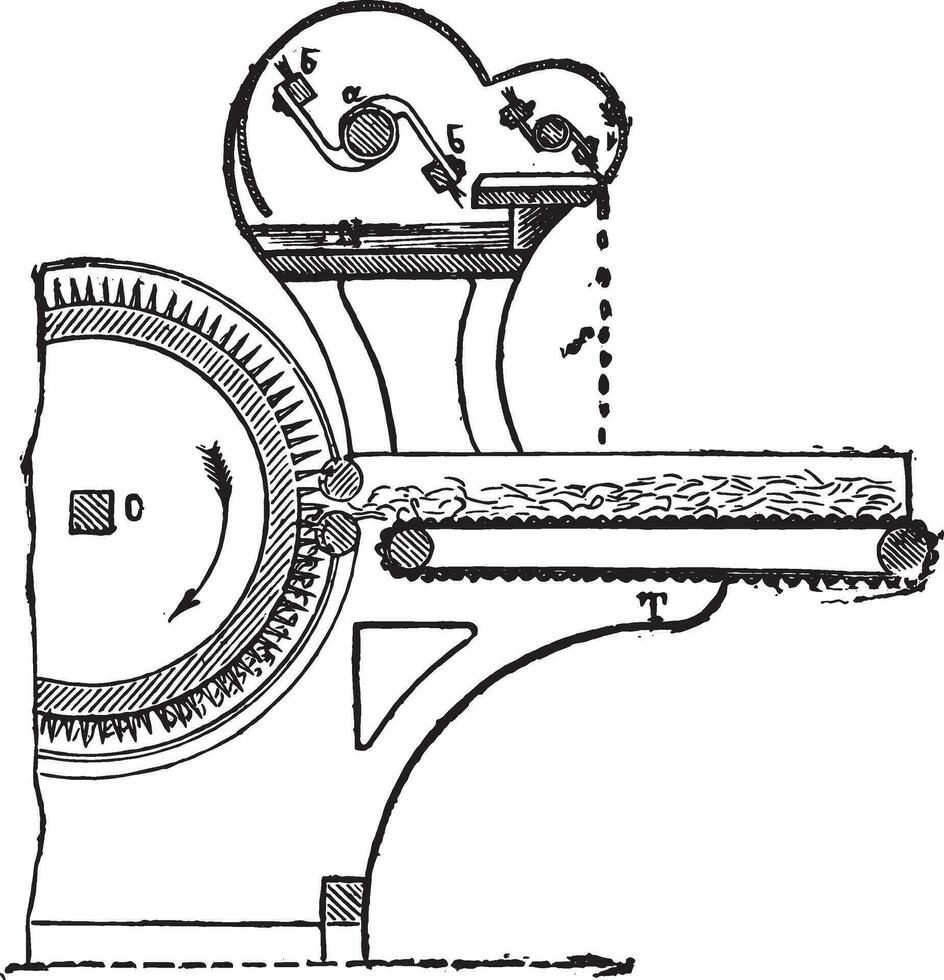 Automatic lubricator Mr. Houget and Teston, vintage engraving. vector