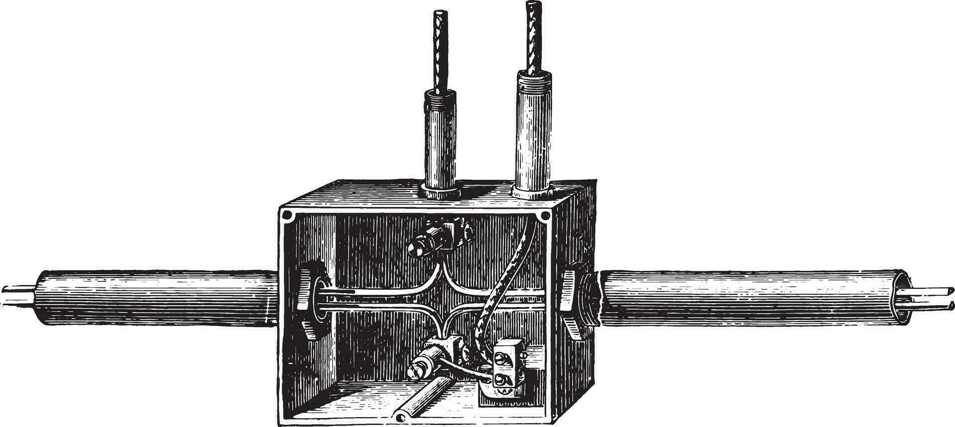 Branch box Edison pipe, vintage engraving. vector