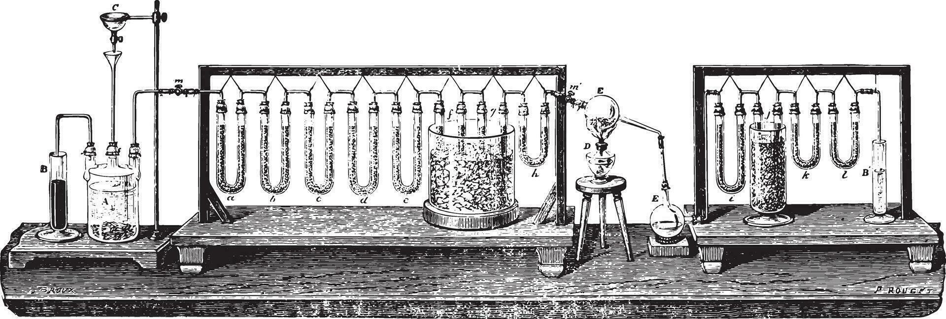 Synthetic water by the decomposition of the copper oxide by hydrogen, vintage engraving. vector