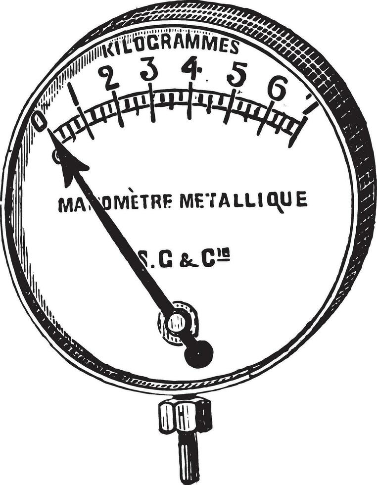 manómetro, bourdón, un metal anillo, Clásico grabado. vector