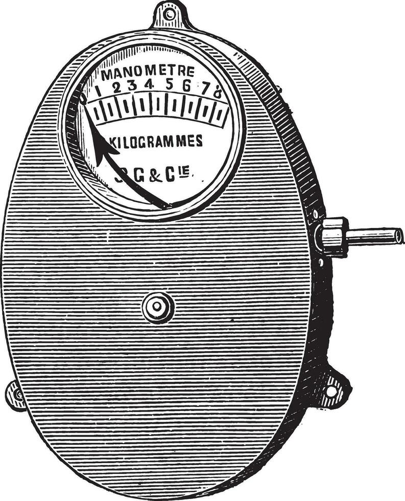 metal indicador, Bordón para fijo calderas, Clásico grabado. vector