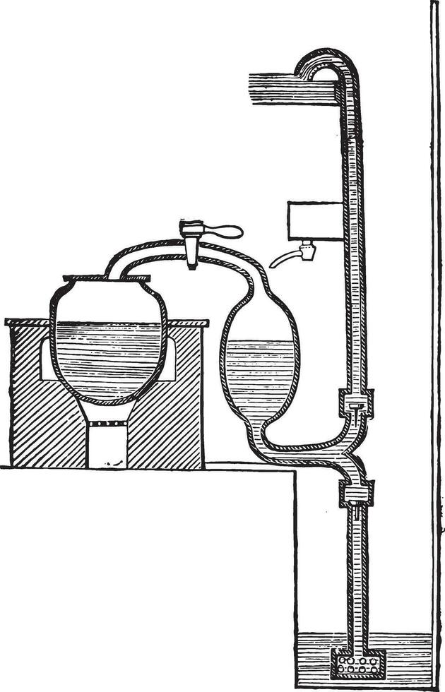 Steam pump Savery, vintage engraving. vector