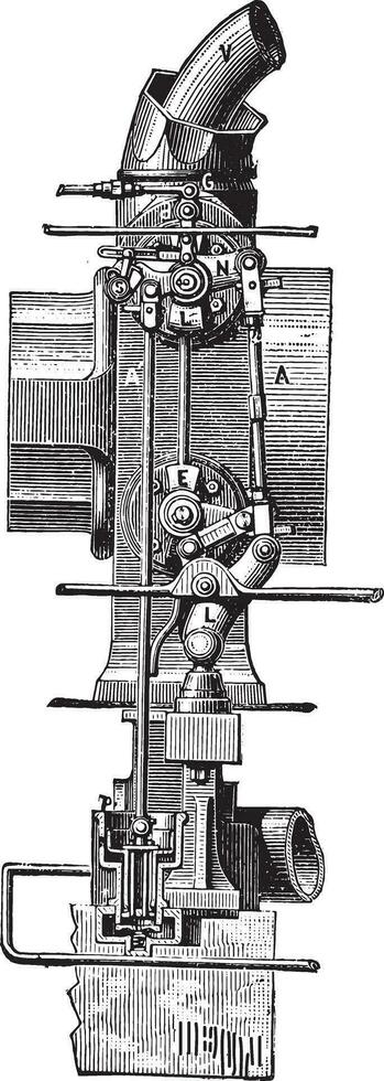 Distributors mechanism controlling the intake and exhaust of Corliss machine, vintage engraving. vector