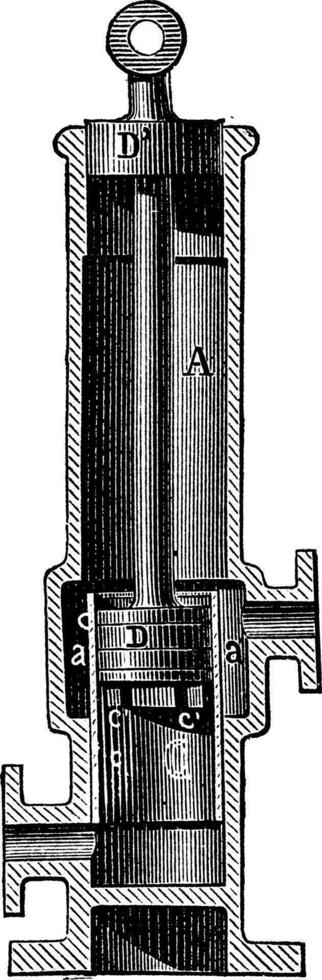 Section of the hot water pump of M. F. Carre, vintage engraving. vector