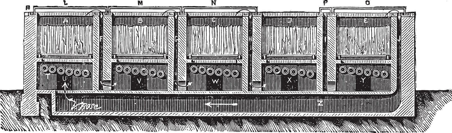 Boiler for retting flax Mr. Parsy, vintage engraving. vector