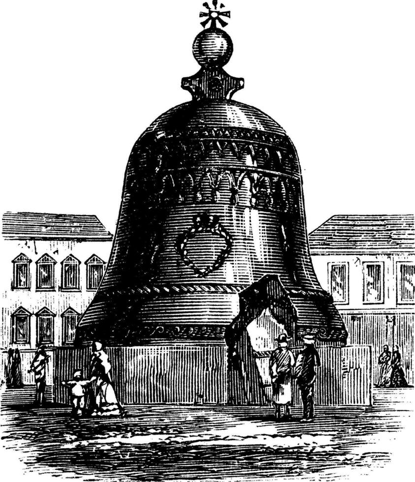 Tsar Bell or Tsarsky Kolokol or Tsar Kolokol III or Royal Bell, in Moscow, Russian Federation, vintage engraving vector