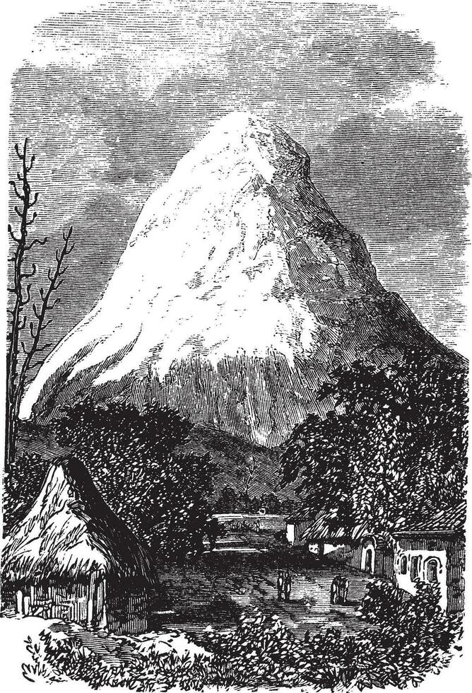 Chimborazo Volcano in Ecuador, during the 1890s vector