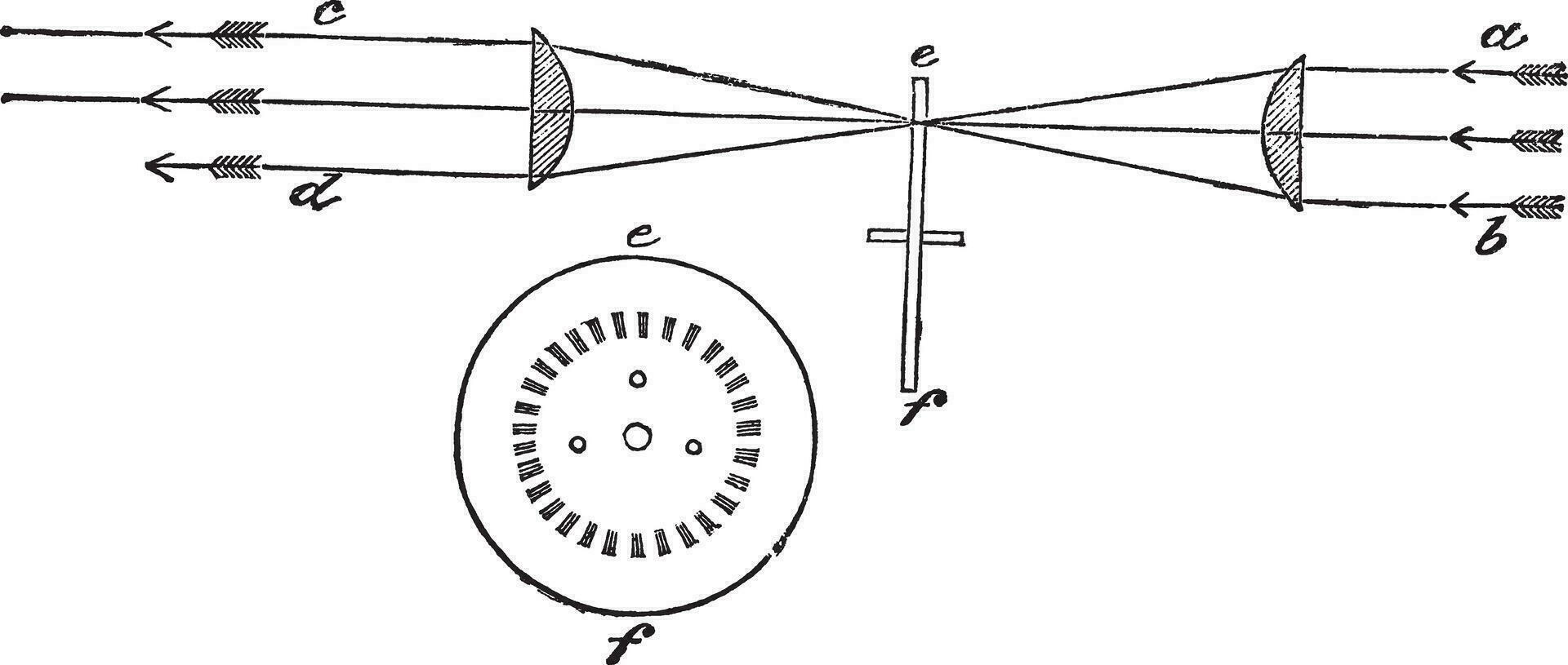 Fig. 3. Illustration of How does a ray of light intermittent, vintage engraving vector