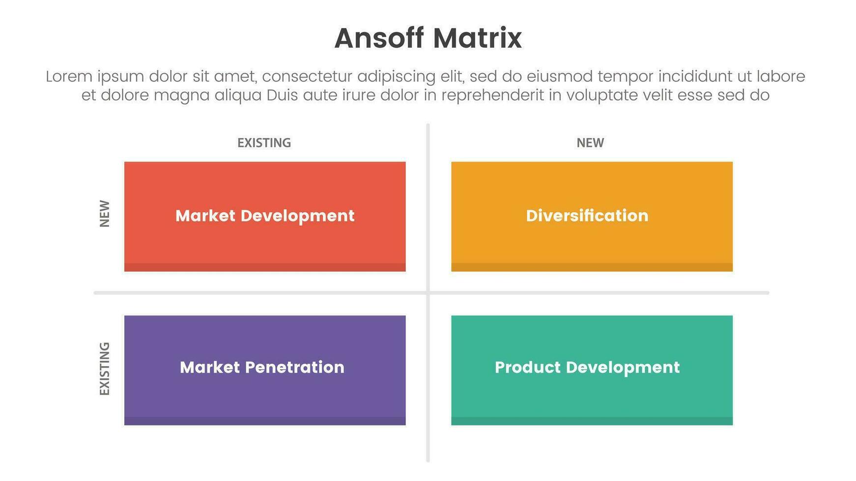 ansoff matriz marco de referencia crecimiento iniciativas concepto con largo rectángulo forma para infografía modelo bandera con cuatro punto lista información vector