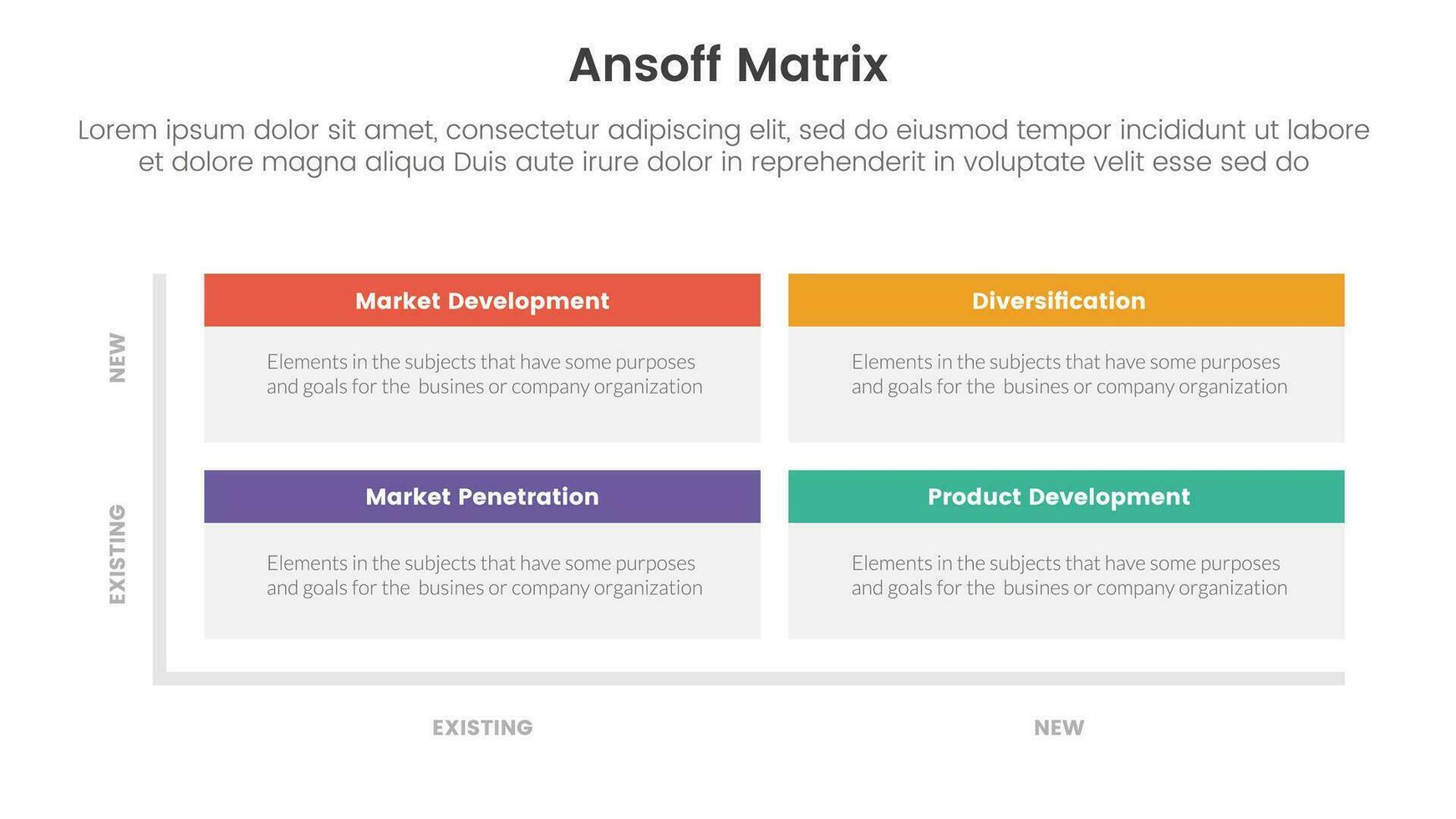 ansoff matrix framework growth initiatives concept with rectangle box table header for infographic template banner with four point list information vector