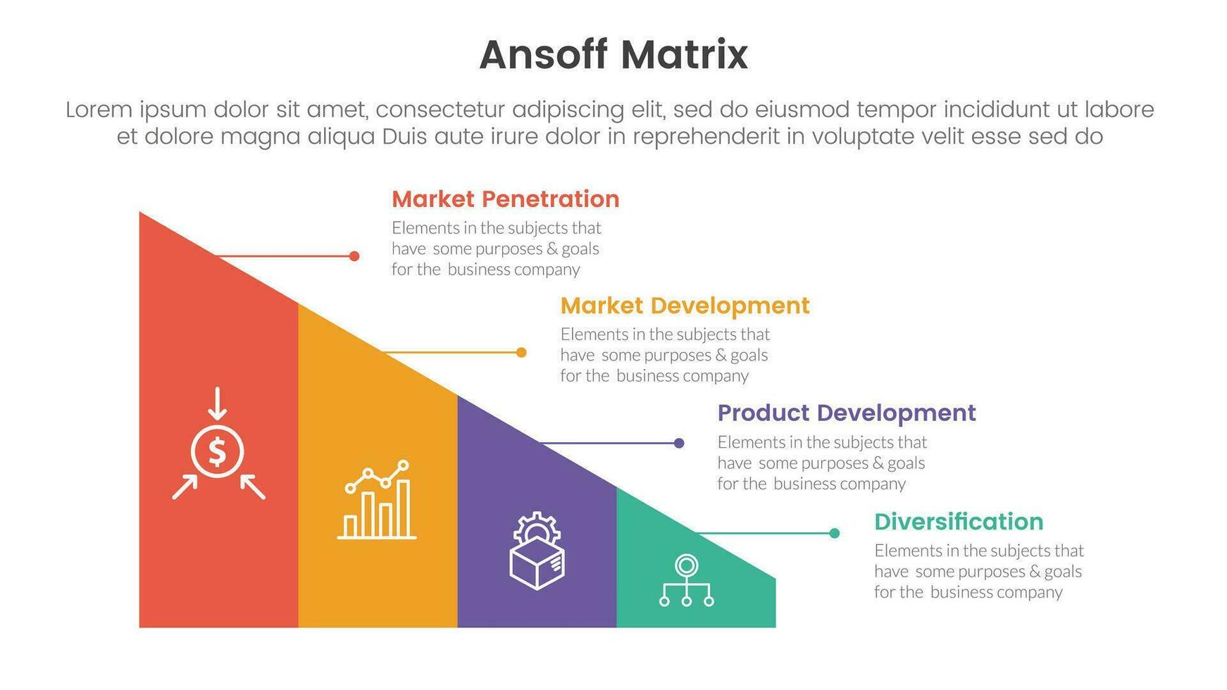 ansoff matriz marco de referencia crecimiento iniciativas concepto con triángulo forma dividido para infografía modelo bandera con cuatro punto lista información vector