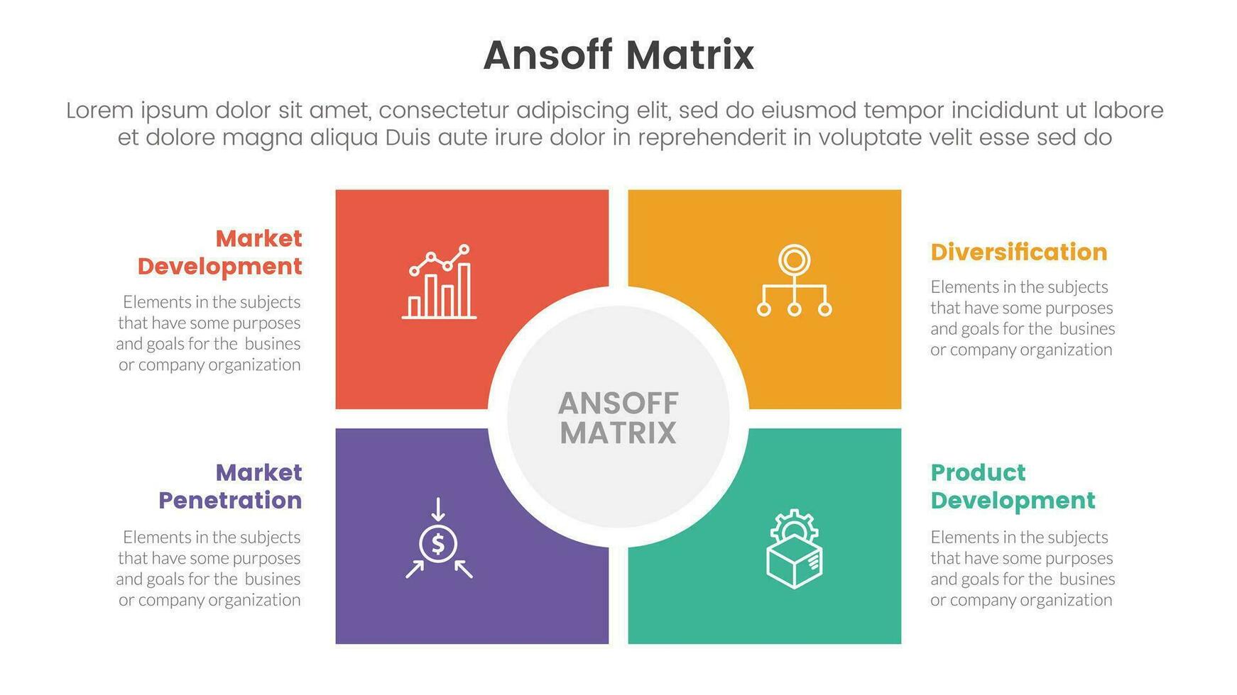 ansoff matriz marco de referencia crecimiento iniciativas concepto con cuadrado y circulo centrar base para infografía modelo bandera con cuatro punto lista información vector