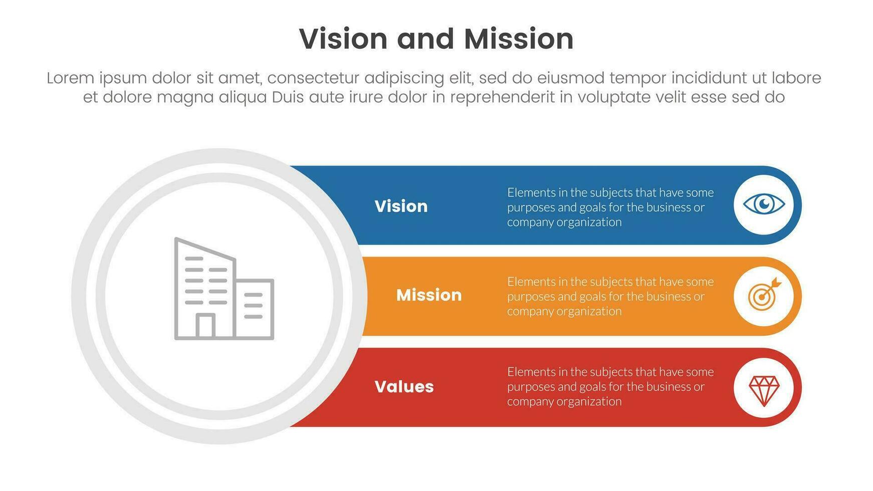 business vision mission and values analysis tool framework infographic with big circle and long text box connection 3 point stages concept for slide presentation vector