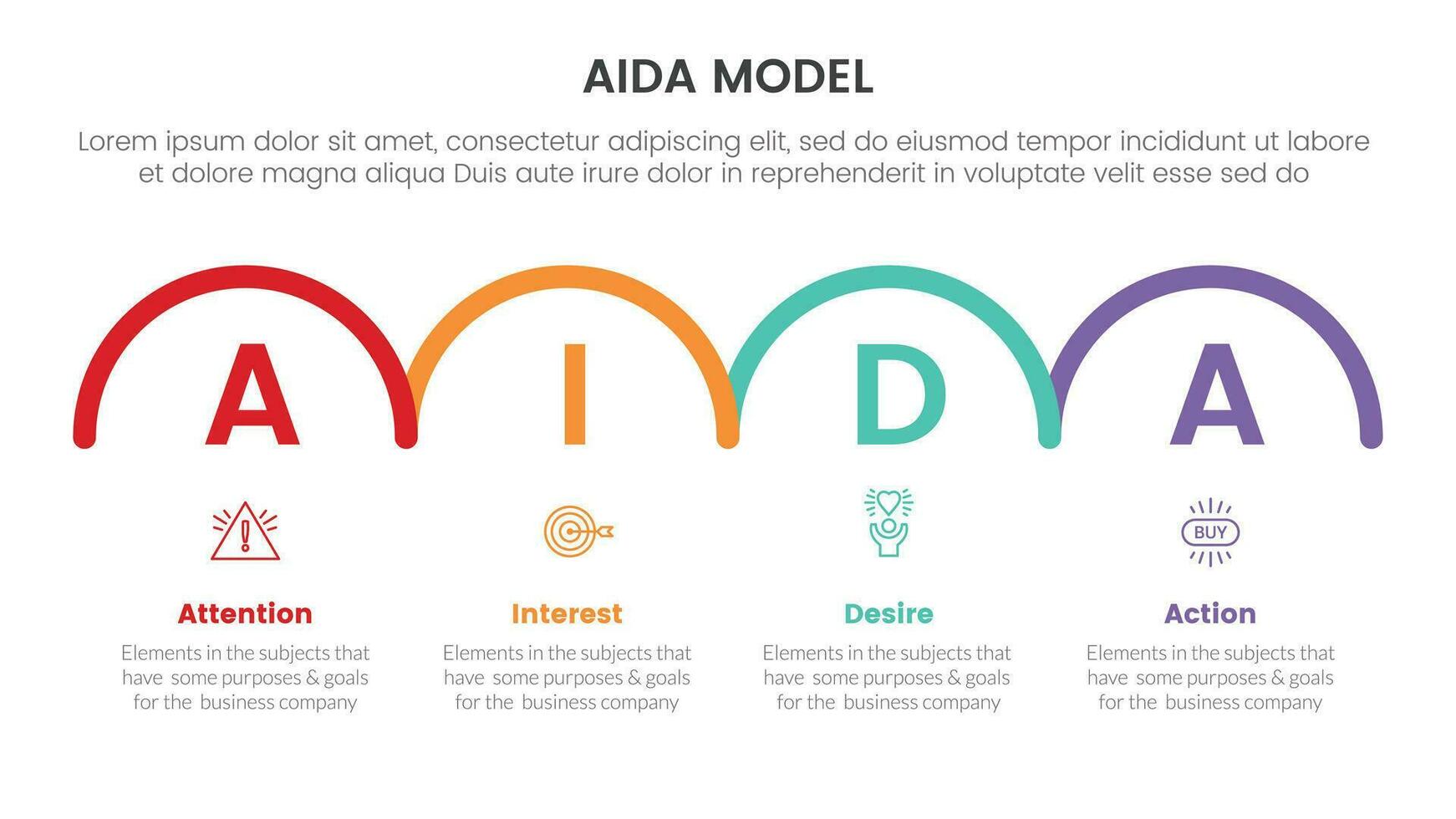 aida model for attention interest desire action infographic concept with half circle horizontal 4 points for slide presentation style vector