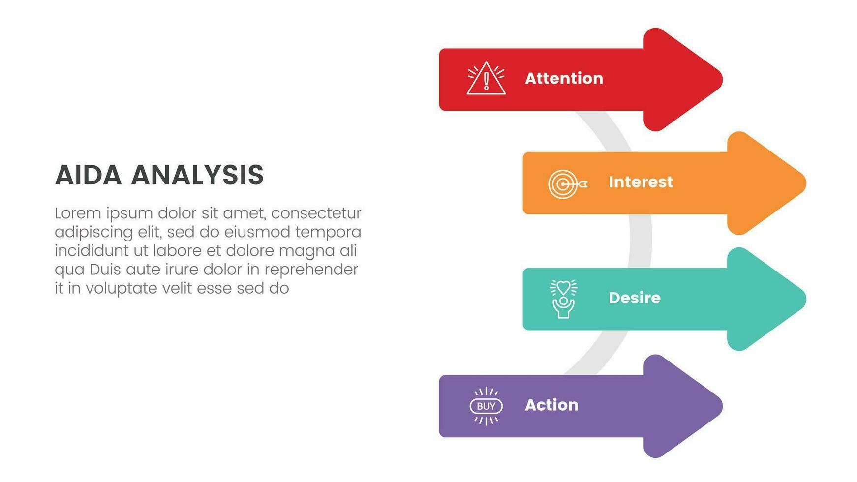 aida model for attention interest desire action infographic concept with arrow on circle base 4 points for slide presentation style vector