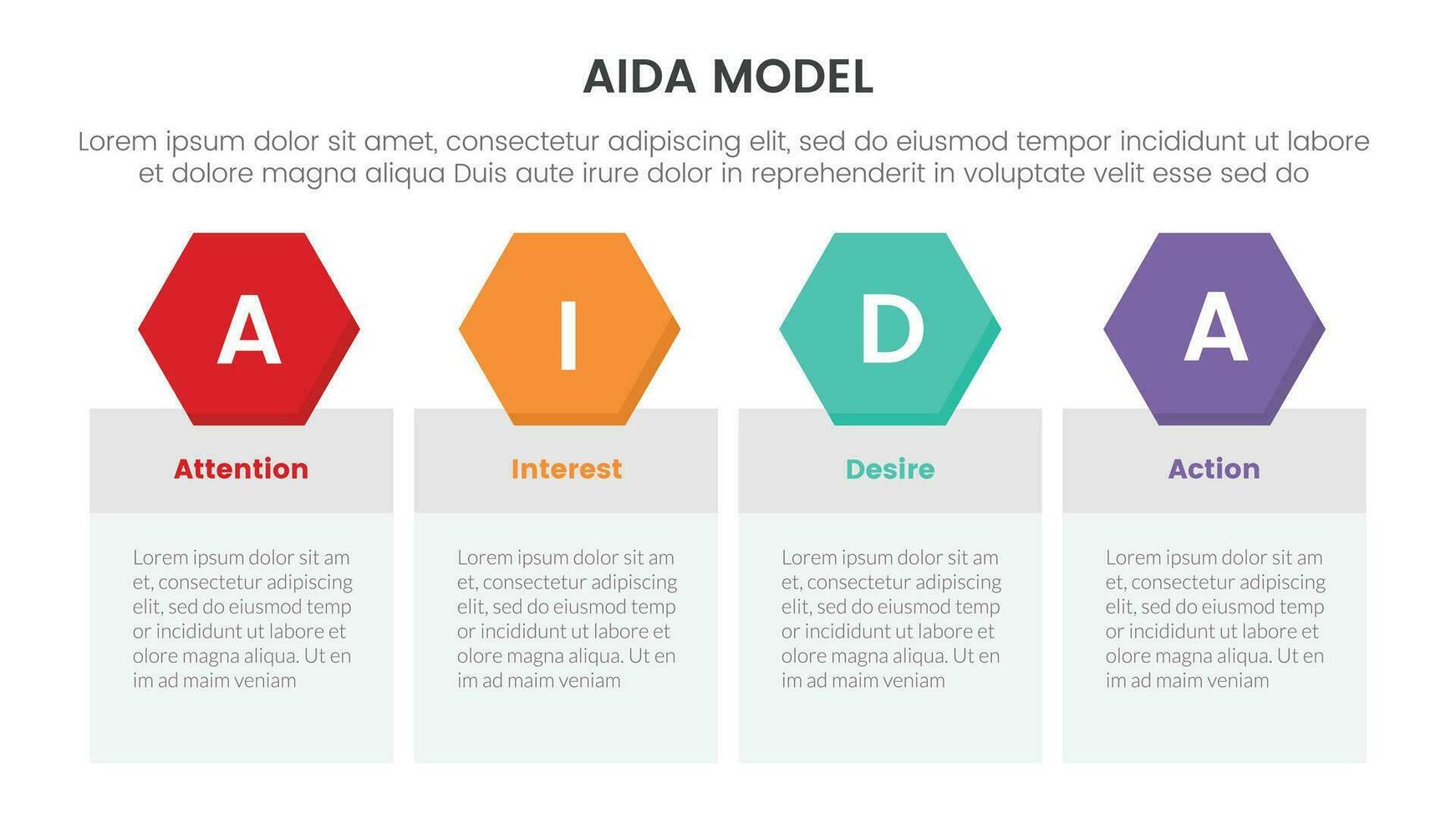 aida model for attention interest desire action infographic concept with hexagon and table box 4 points for slide presentation style vector