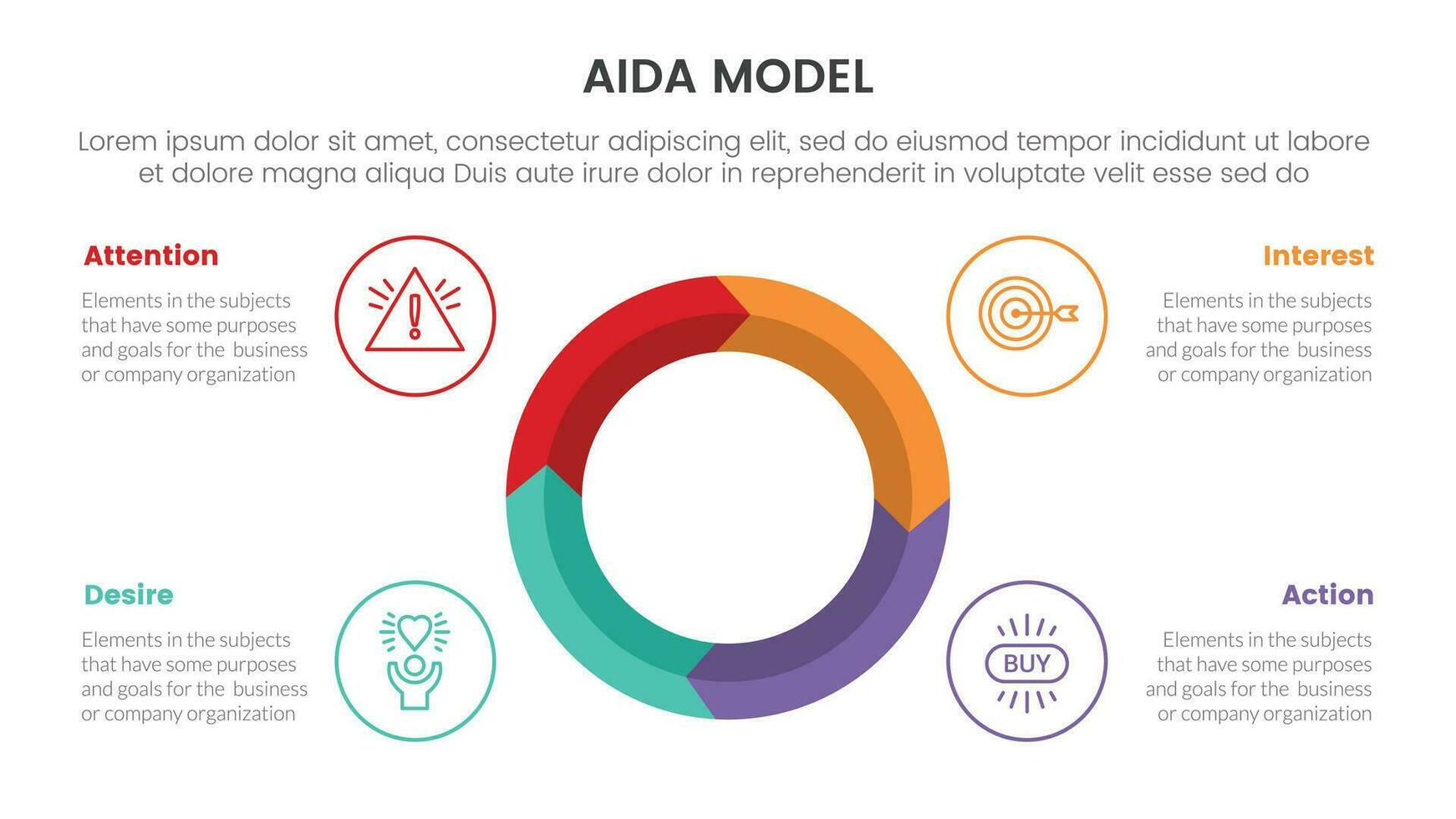 aida model for attention interest desire action infographic concept with big circle on center 4 points for slide presentation style vector