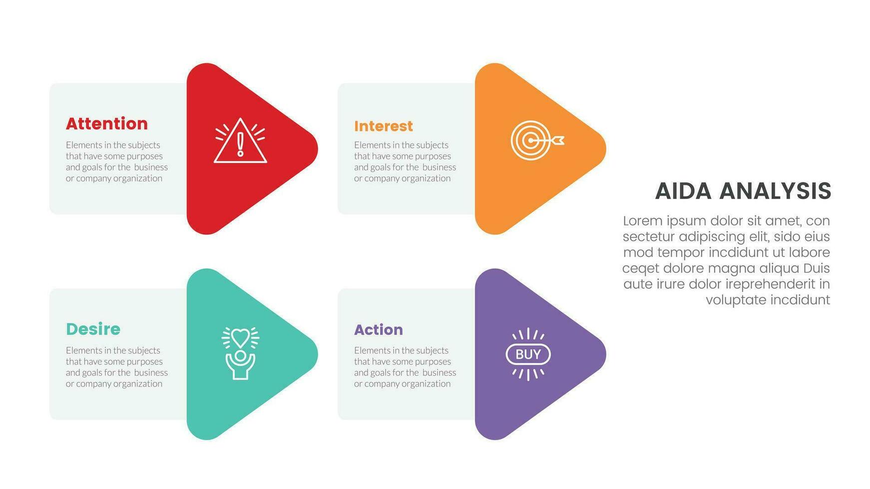 aida model for attention interest desire action infographic concept with arrow shape combination 4 points for slide presentation style vector