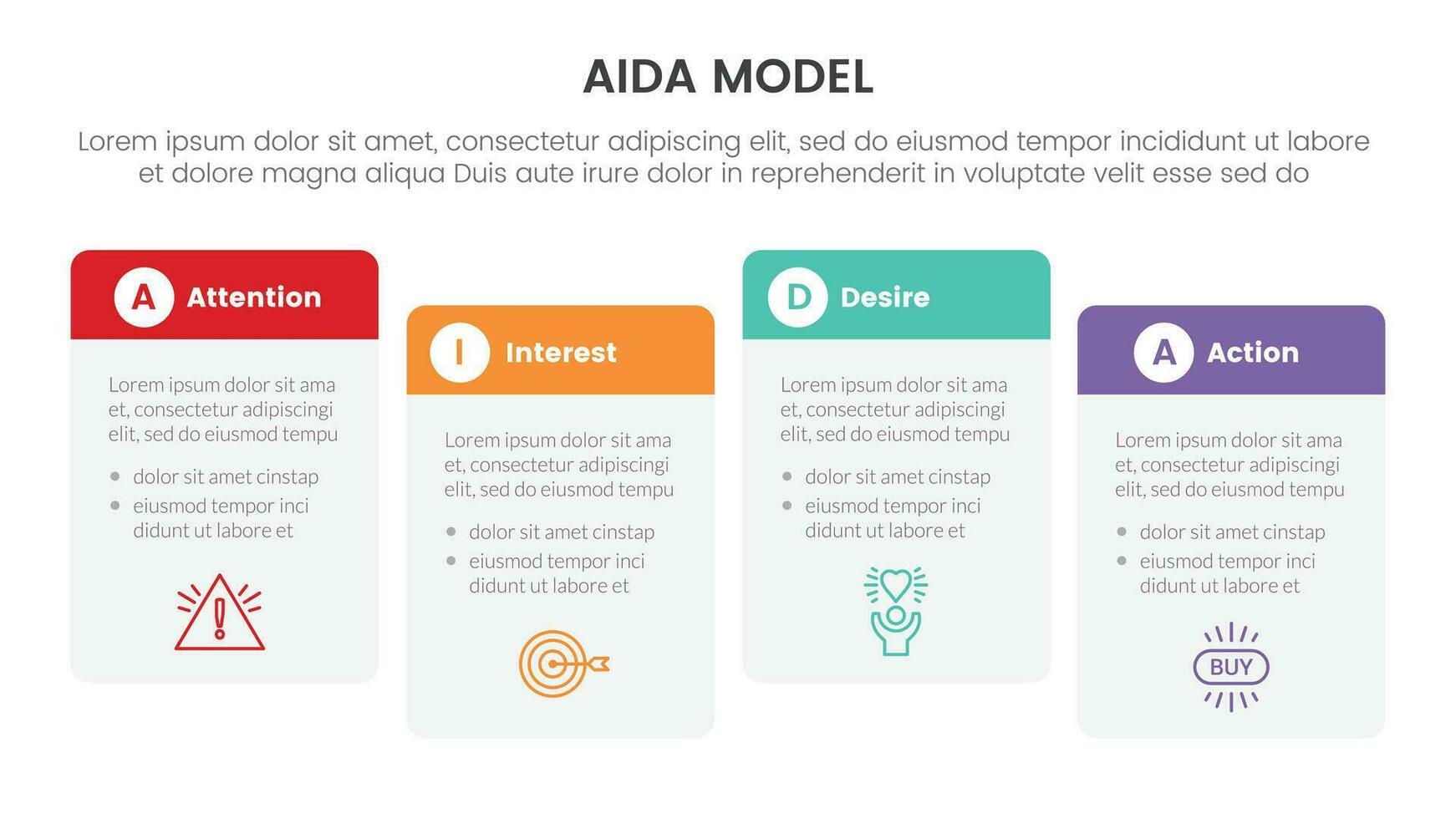 aida modelo para atención interesar deseo acción infografía concepto con redondo caja Derecha dirección 4 4 puntos para diapositiva presentación estilo vector