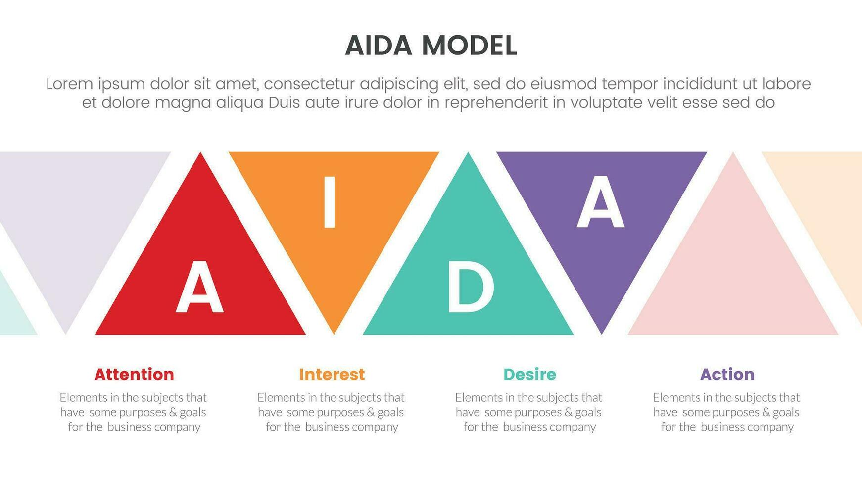 aida model for attention interest desire action infographic concept with triangle shape modification 4 points for slide presentation style vector