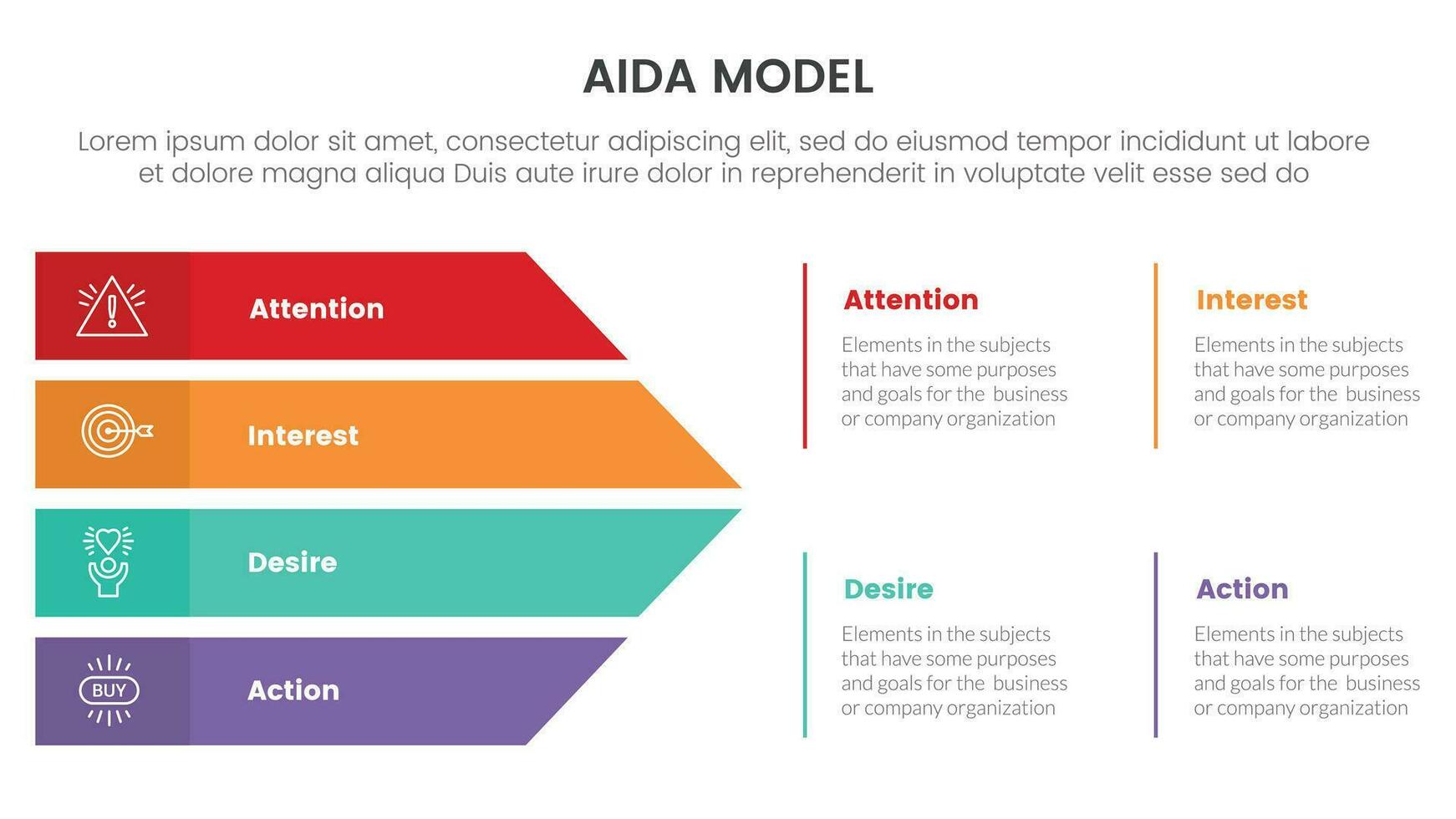 aida modelo para atención interesar deseo acción infografía concepto con flechas forma combinación 4 4 puntos para diapositiva presentación estilo vector