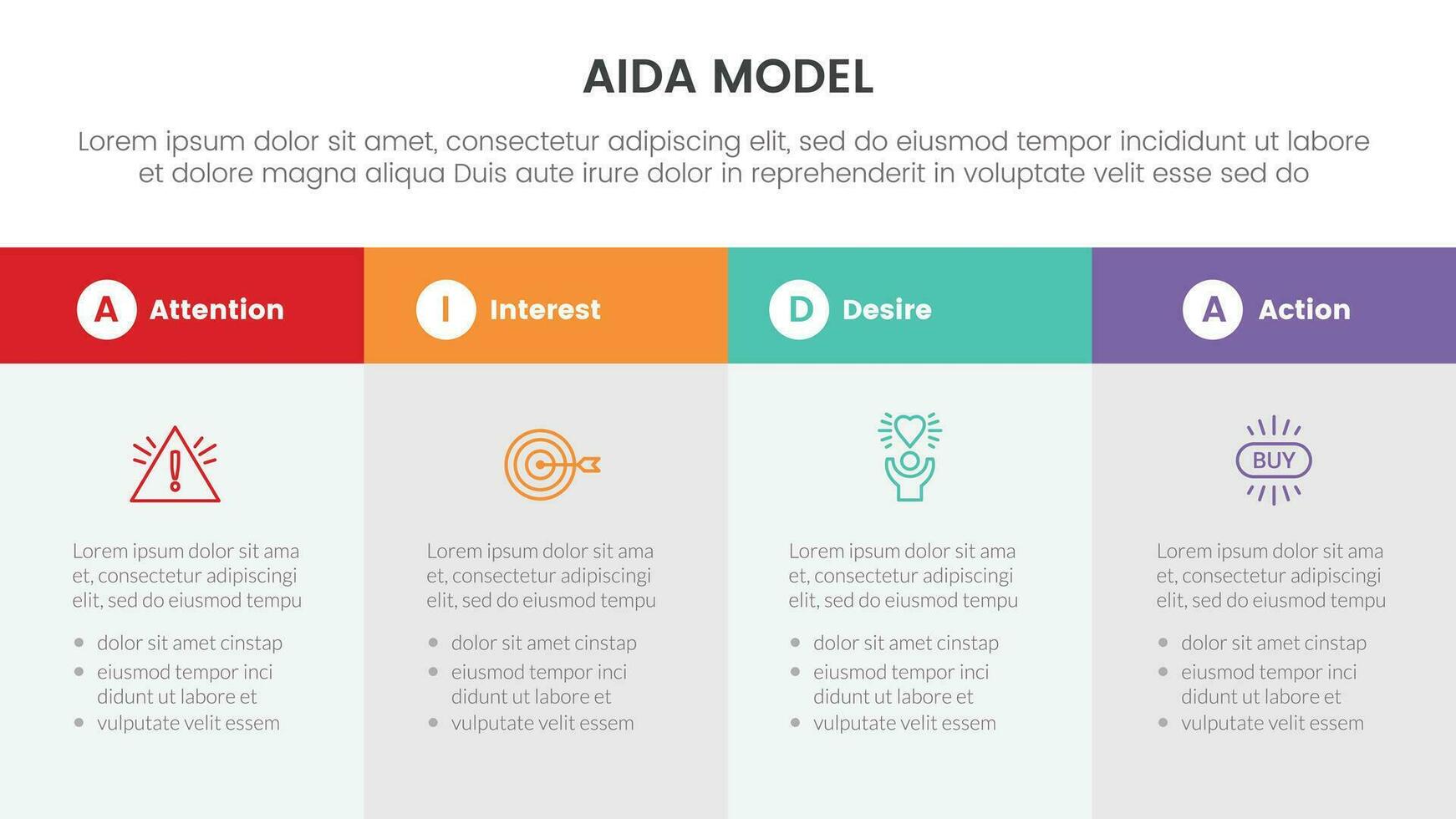 aida model for attention interest desire action infographic concept with big box table 4 points for slide presentation style vector