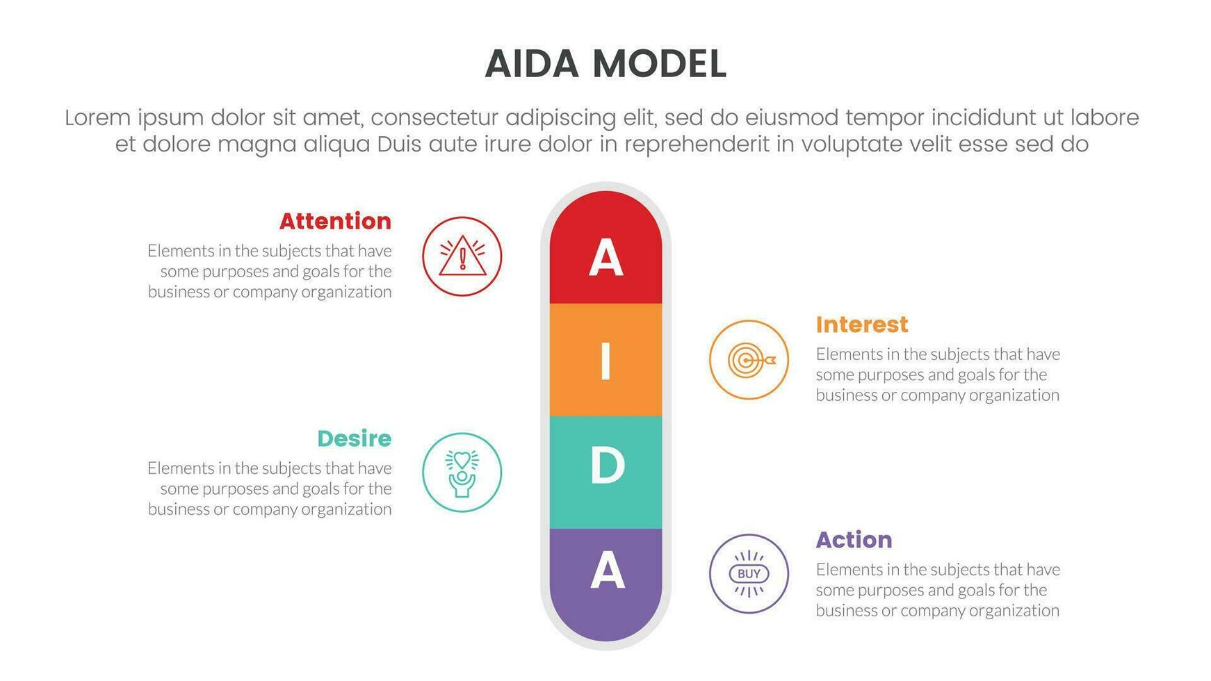 aida model for attention interest desire action infographic concept with round box center symmetric 4 points for slide presentation style vector